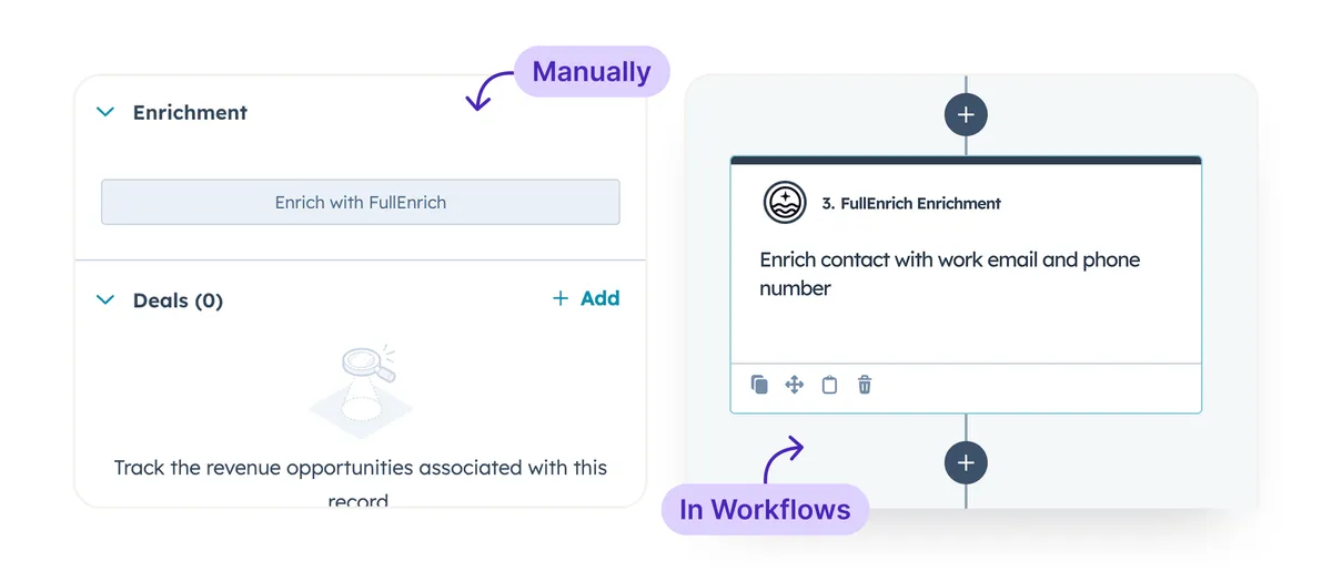 Manual and workflow enrichment inside HubSpot with FullEnrich