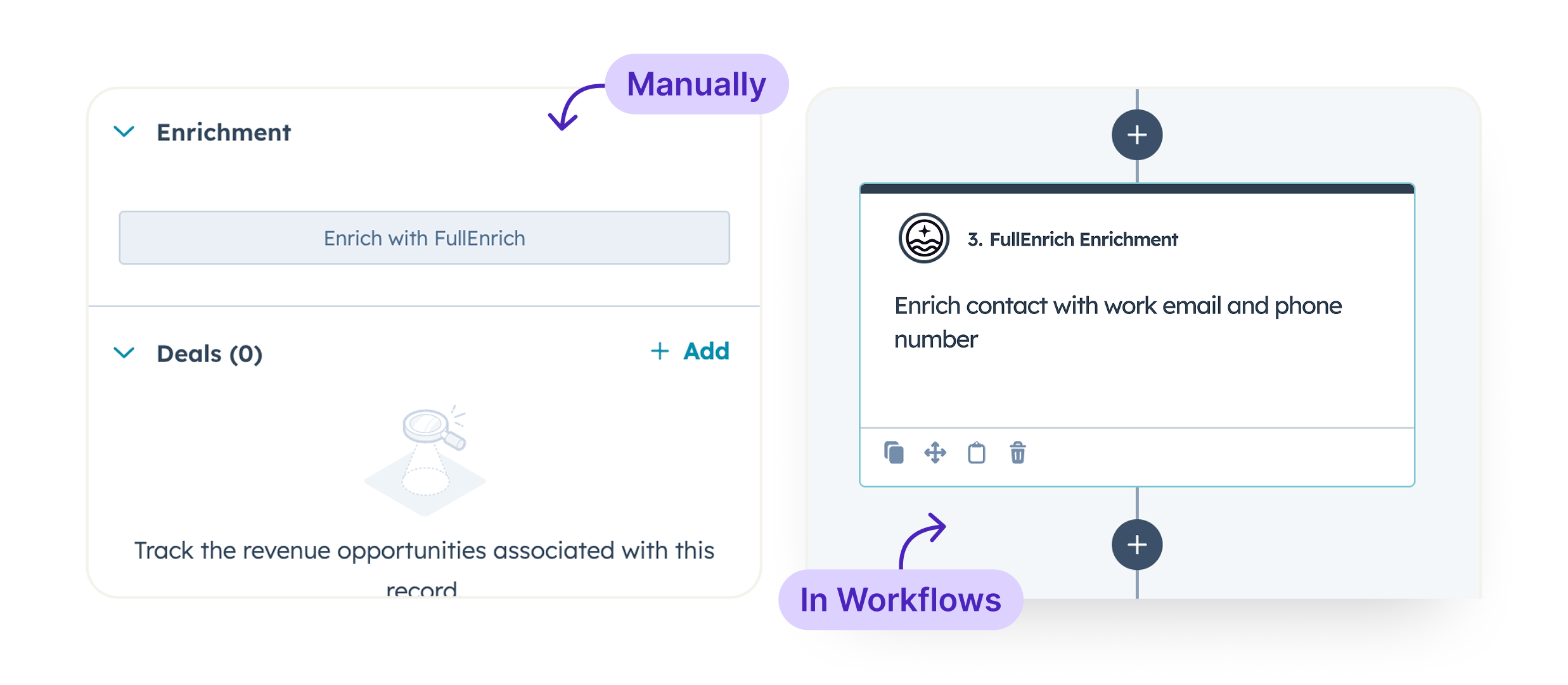 Manual and workflow enrichment inside HubSpot with FullEnrich