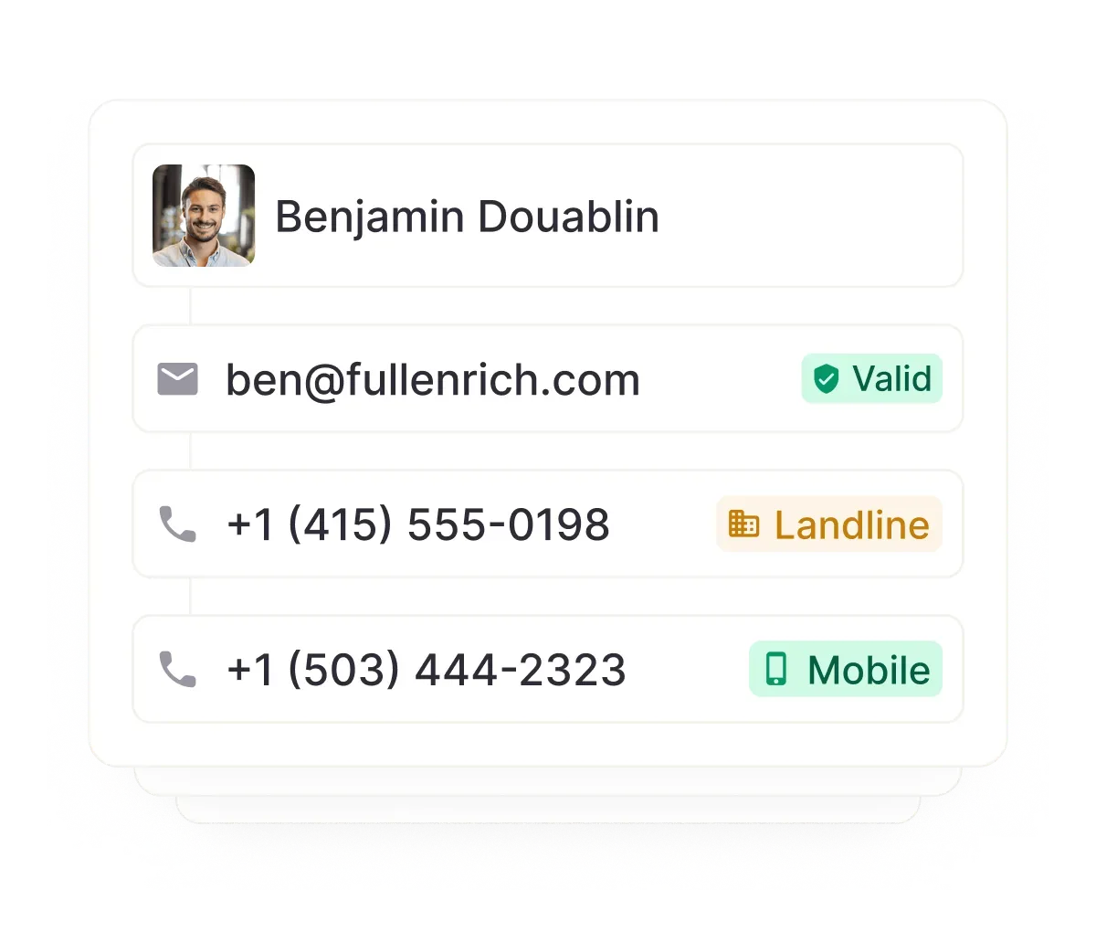 Enriched contact card with verified email and phone numbers