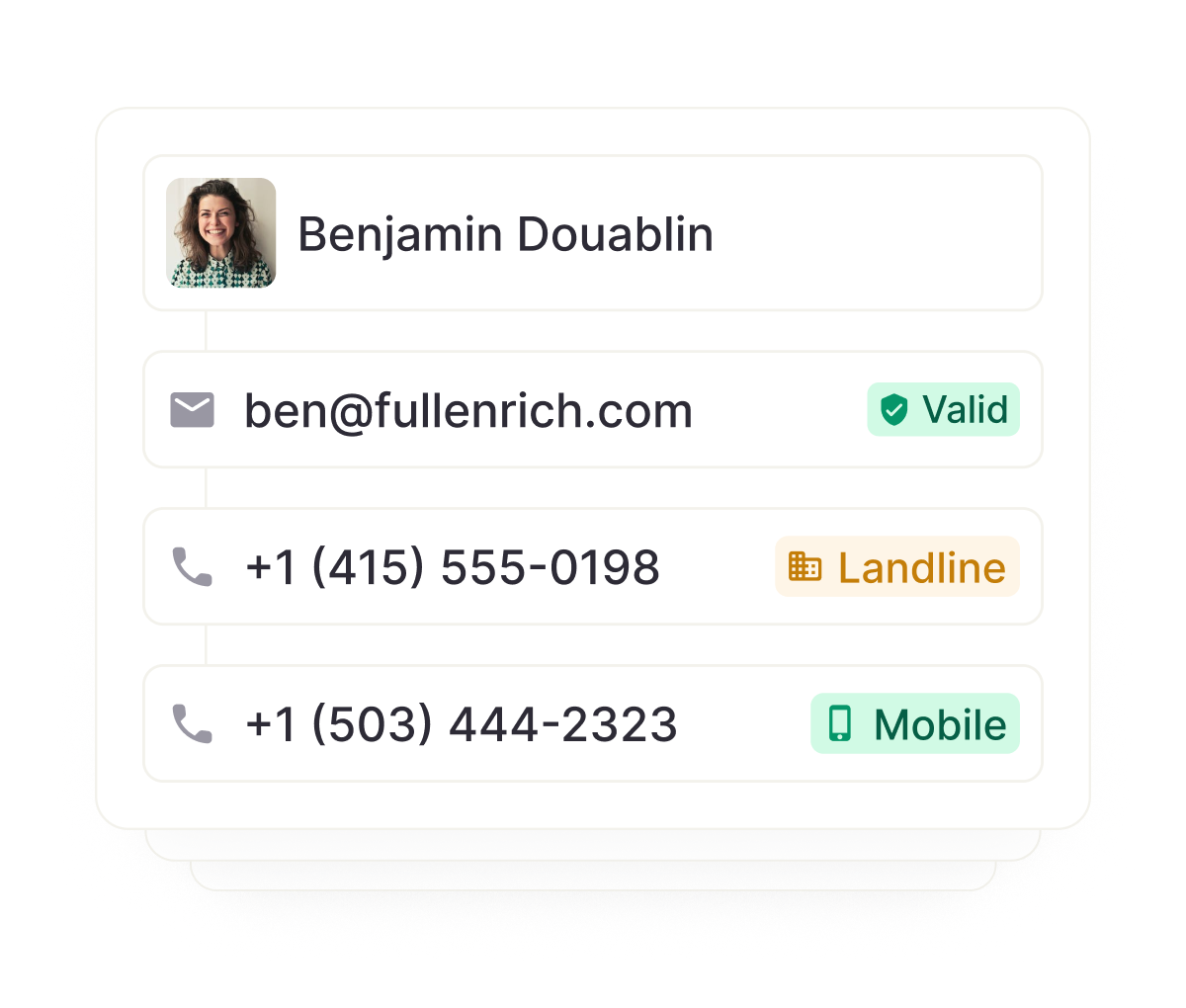 Enriched contact card with verified email and phone numbers